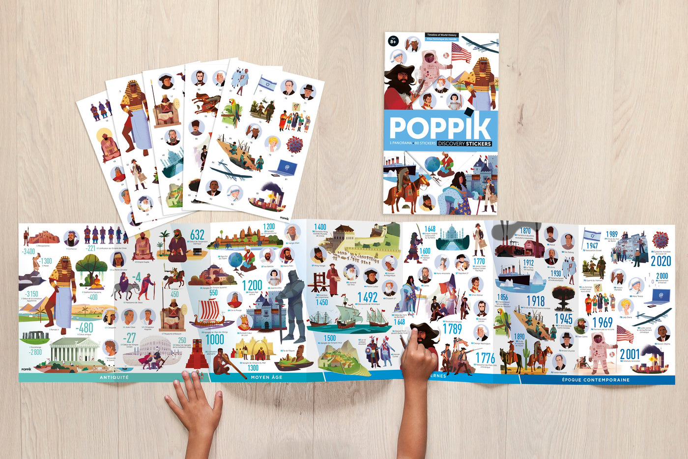 Poppik Discovery Sticker Poster - Timeline of World History